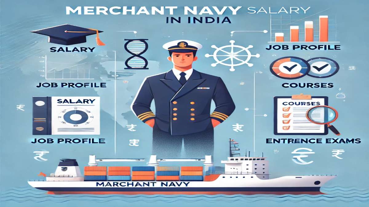 Merchant Navy Salary in India, Job Profile, Courses, Entrance Exams